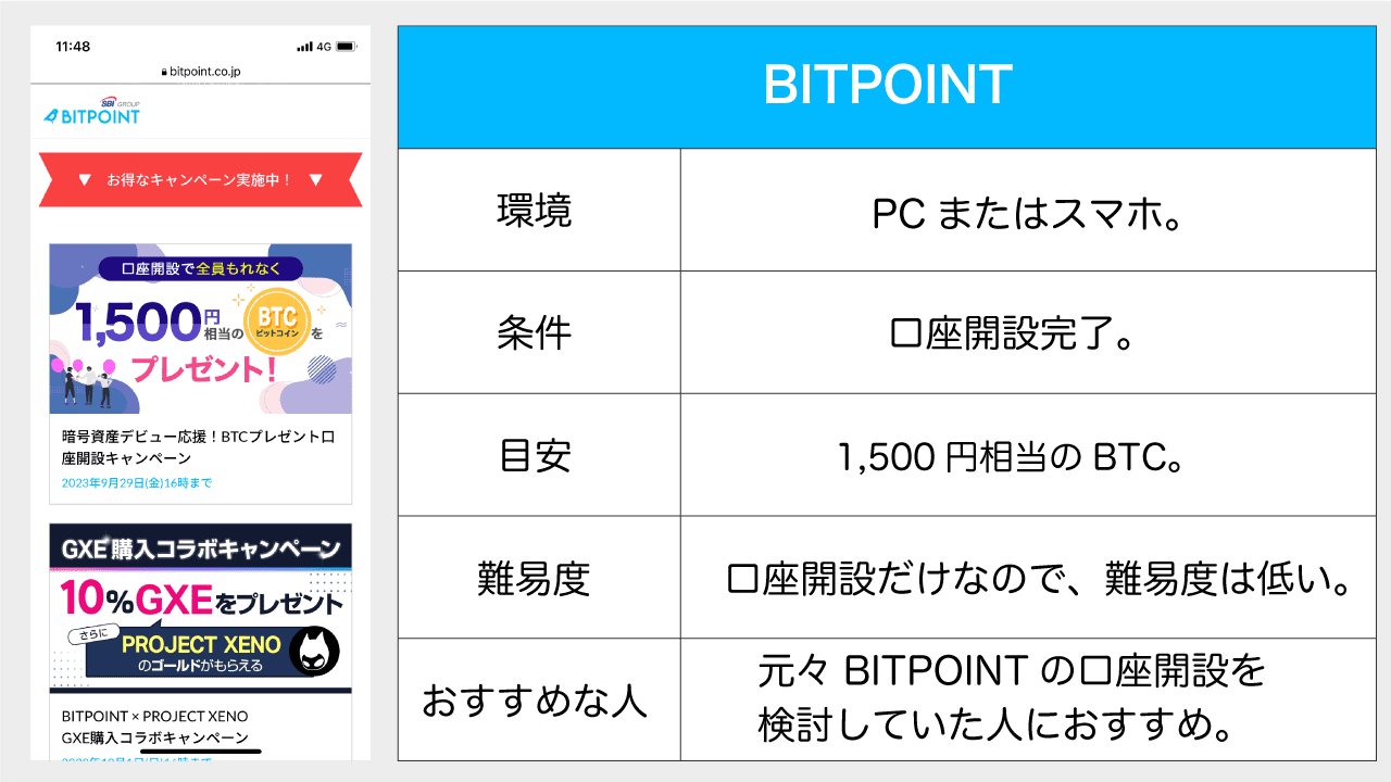 BITPOINTのキャンペーンでビットコインをもらう方法