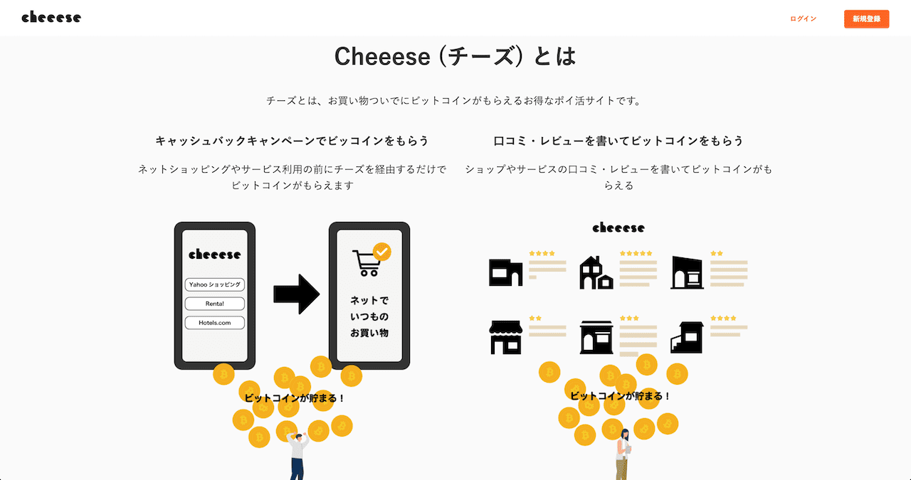 cheeeseのイメージ